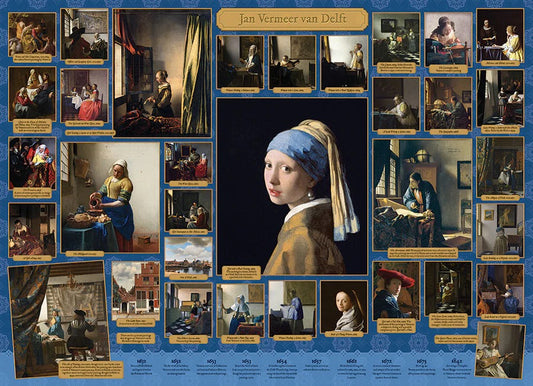 Vermeer 1000 Piece Jigsaw Puzzle